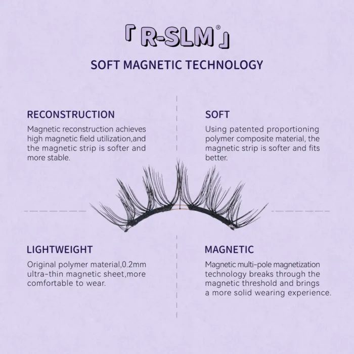 Wosado Magnetic Eyelashes No.12 Iris Black Bearisbug Upgraded All-in-One Box - Image 8